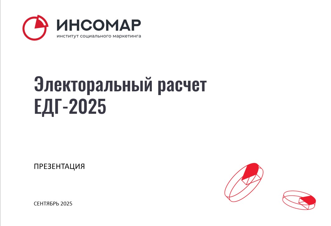 Электоральный расчет ЕДГ-2025